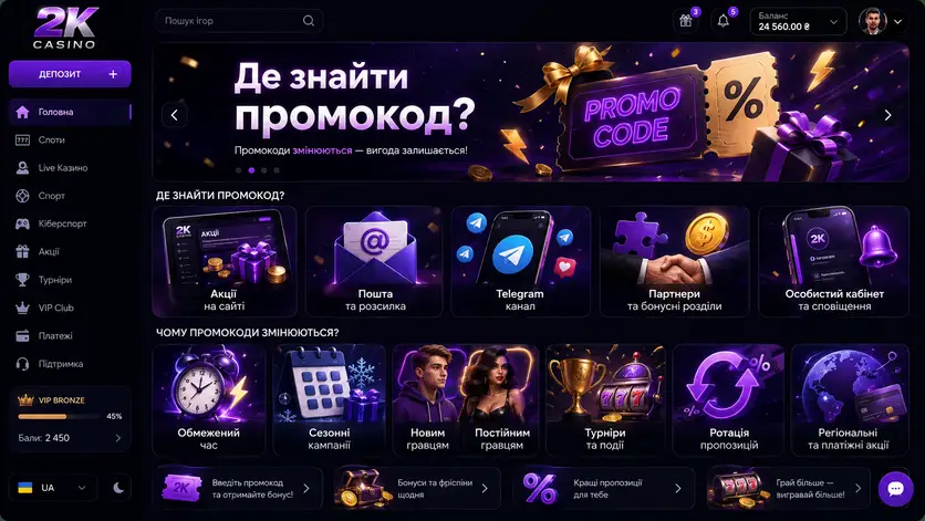 Источники промокодов казино 2К: раздел акций на сайте, почтовая рассылка, Telegram-канал, партнёры и личный кабинет