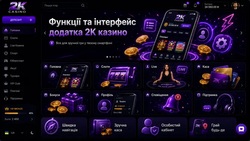 Разделы мобильной версии казино 2К: главная, слоты, live, касса, бонусы, профиль и поддержка
